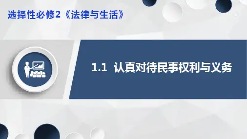 1.1认真对待民事权利与义务课件-高中政治选择性必修二法律与生活