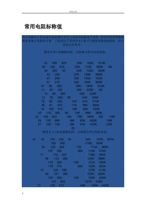 常用电阻阻值和封装