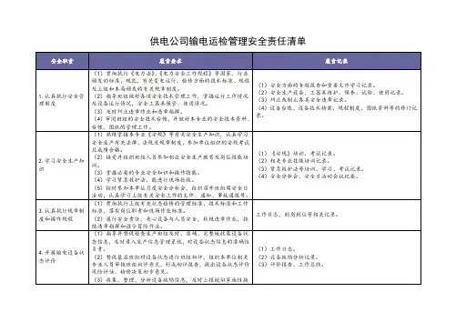 供电公司输电运检管理安全责任清单