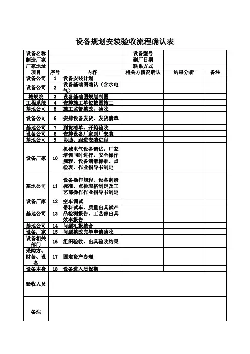 设备安装验收流程表