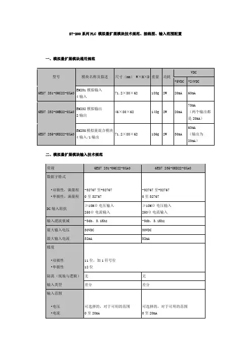 西门子200模拟量接线图