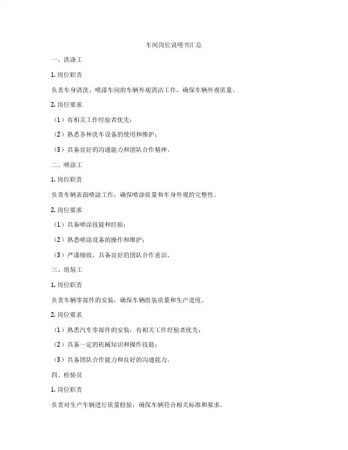 车间岗位说明书汇总