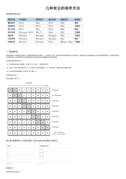 几种常见的排序方法
