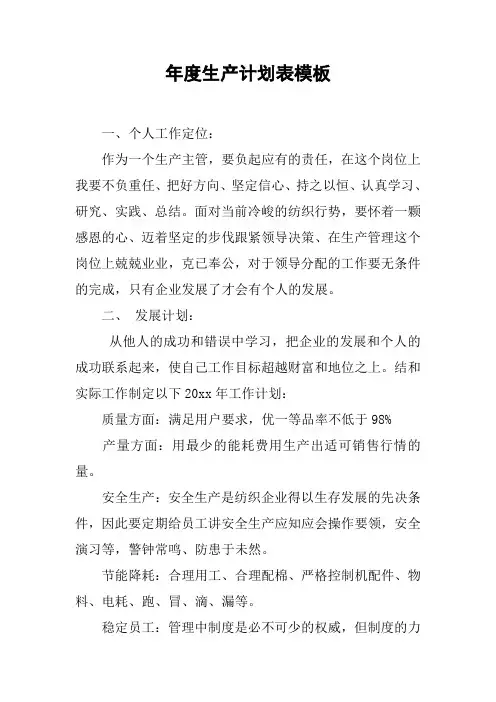 年度生产计划表模板