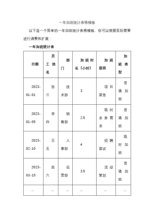 一年加班统计表格模板