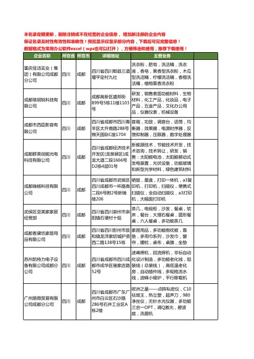 新版四川省成都功能工商企业公司商家名录名单联系方式大全38家