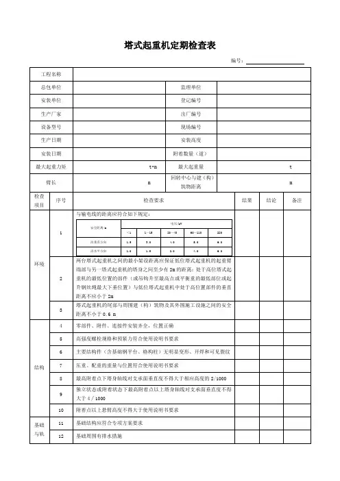 塔式起重机定期检查表