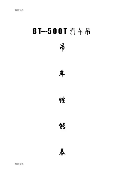 16T、25T、35T、50T、65T、100T、130T、200T、220T起重性能表演示教学