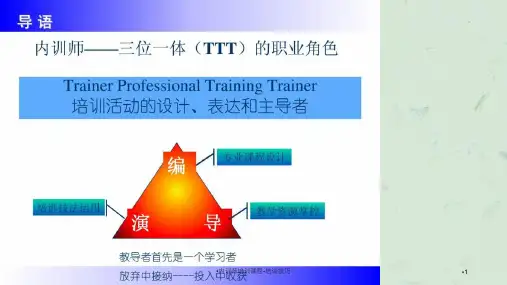 内训师培训课程-培训技巧课件