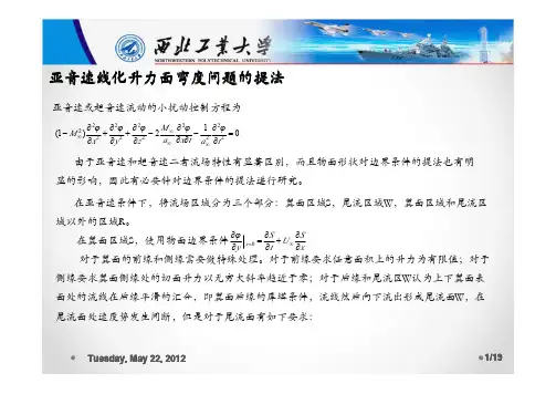 非定常气动力3