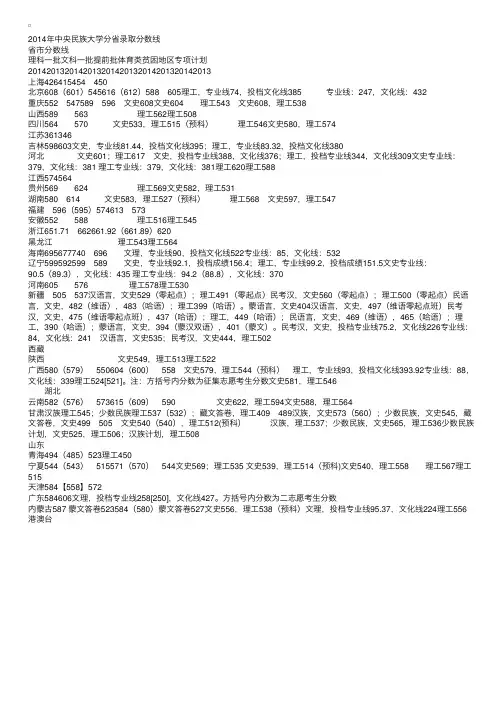 2014年中央民族大学分省录取分数线