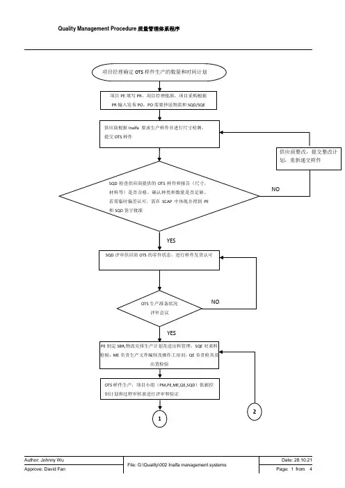 OTS样件生产程序