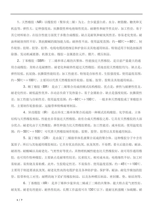 通用橡胶基本性能及配方汇总