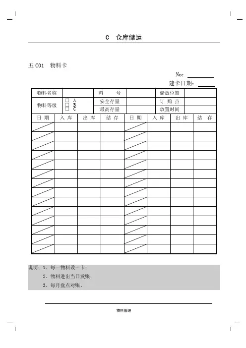 企业仓库管理表格