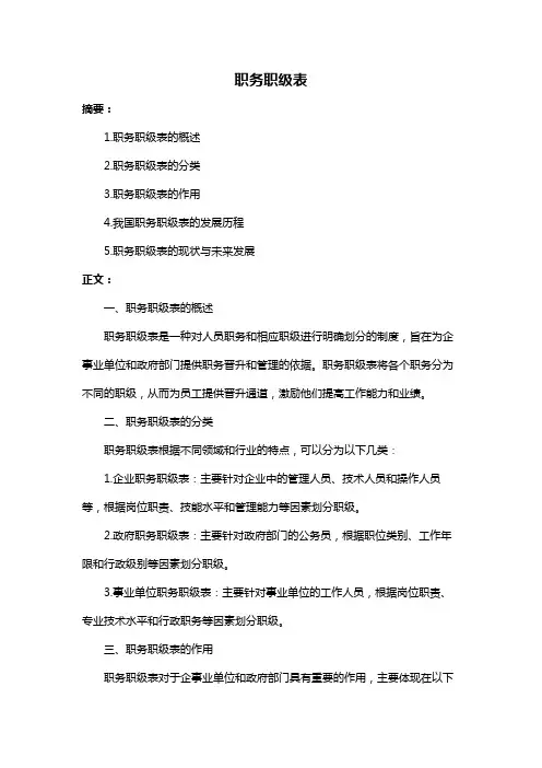 职务职级表