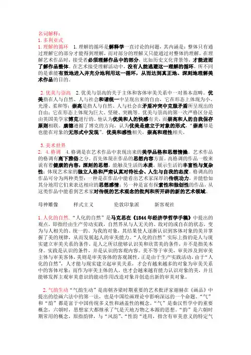 艺术考研美术史名词解释真题搜集