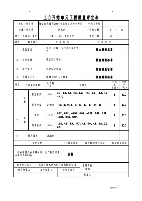 蓄水池评定表