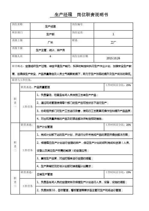 生产经理JD