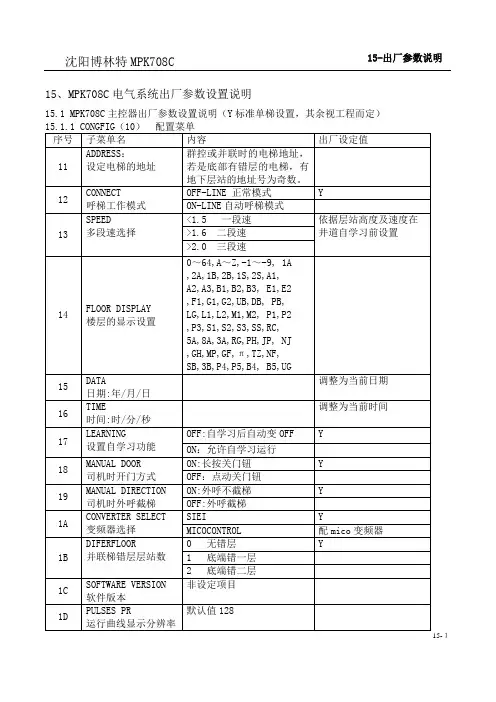 博林特708A出厂参数说明详解