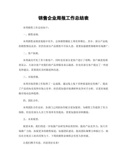 销售企业周报工作总结表
