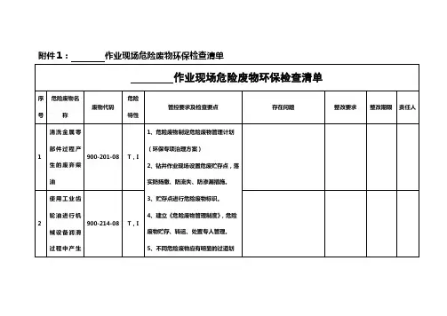 作业现场危险废物环保检查清单