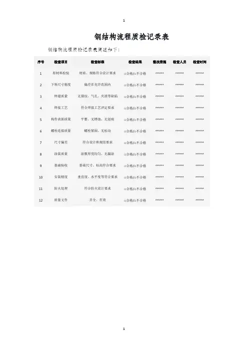 钢结构流程质检记录表
