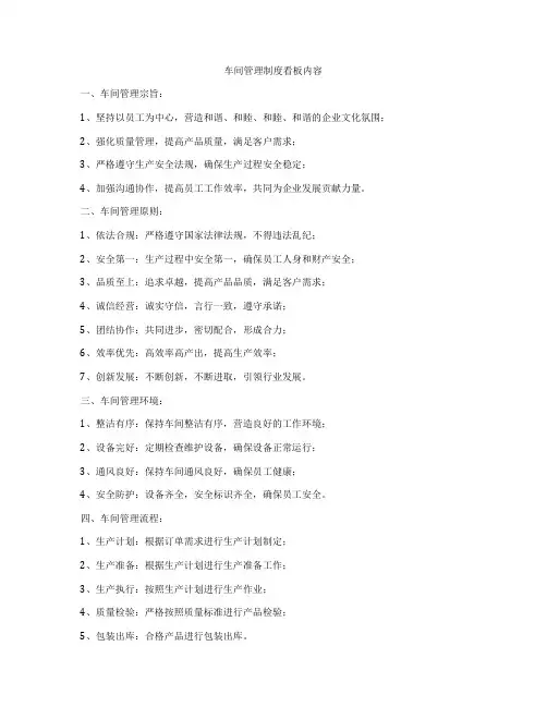 车间管理制度看板内容