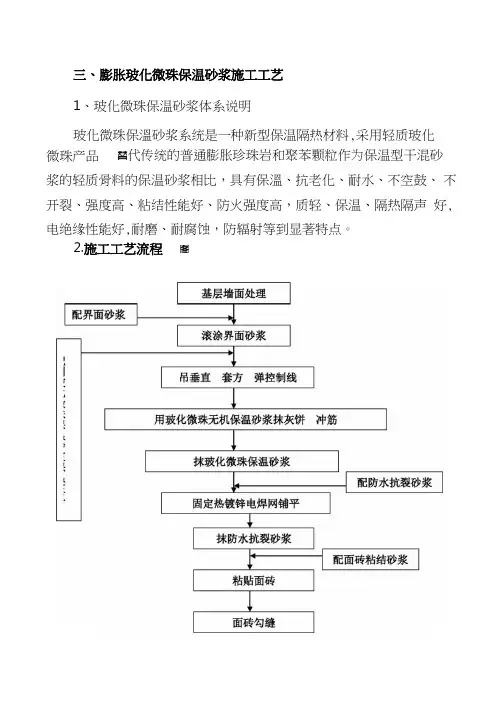 膨胀玻化微珠保温砂浆施工工艺标准