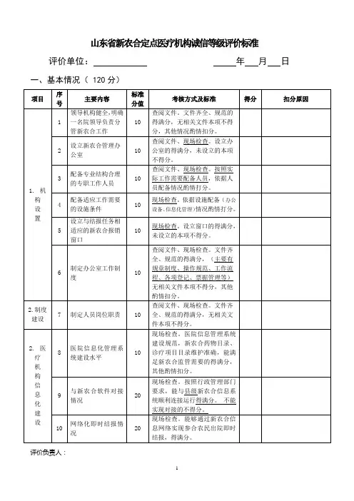 诚信等级评价表格