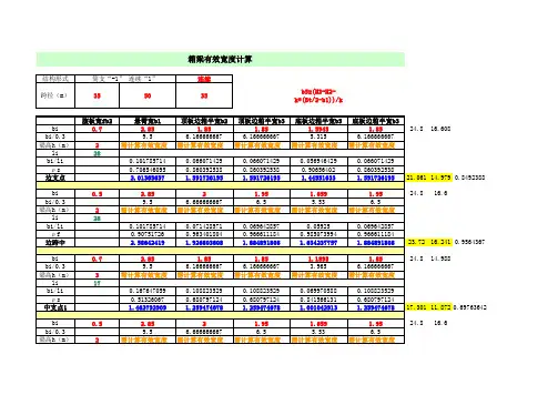箱梁有效分布宽度