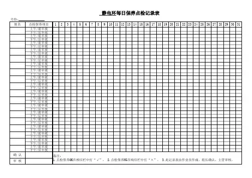 静电环每日保养点检记录表