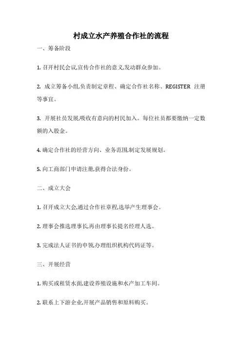 村成立水产养殖合作社的流程
