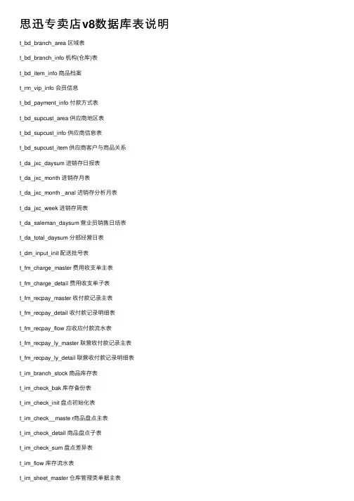 思迅专卖店v8数据库表说明