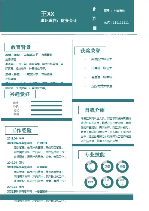 绿色精选个人求职简历(实用大方)