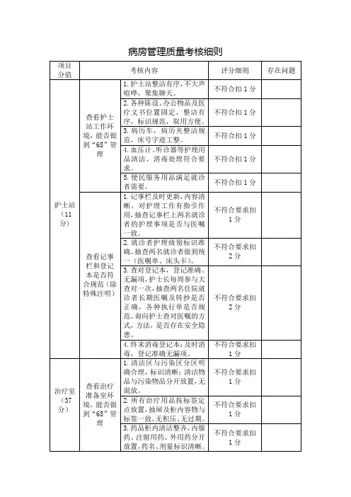 病房管理质量考核细则