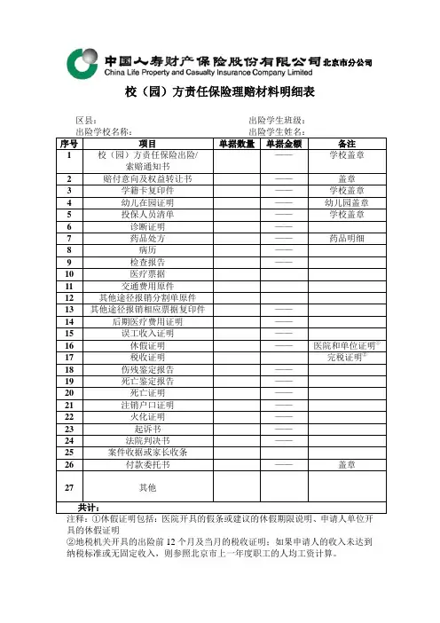 校(园)方责任险理赔材料明细表