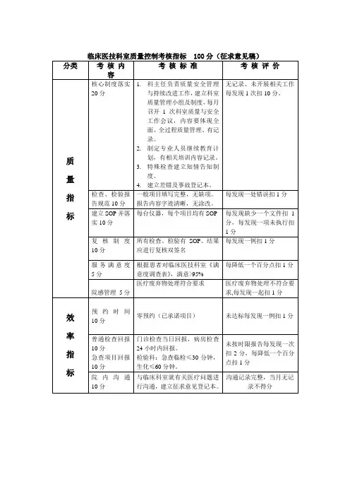 医技科室质控表
