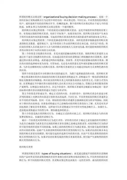 组织购买行为