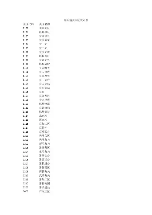 海关关区代码表