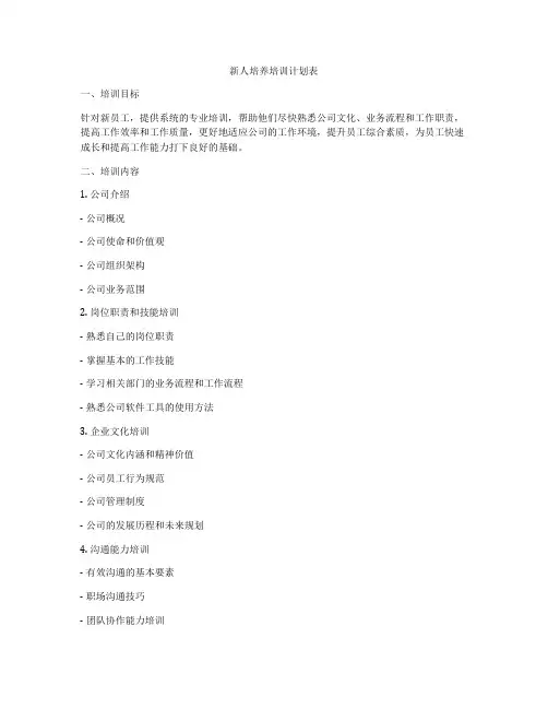 新人培养培训计划表