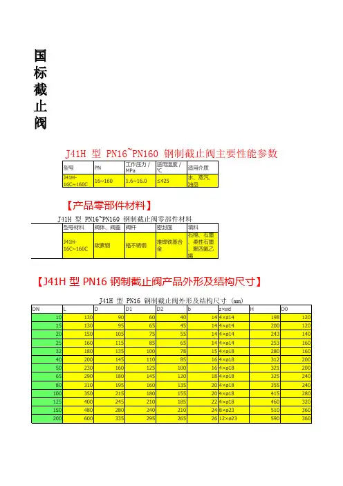 国标截止阀