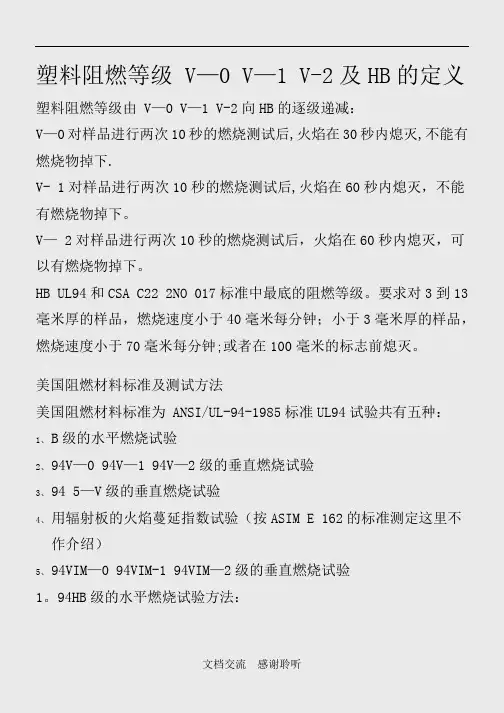 阻燃等级(建议收藏)