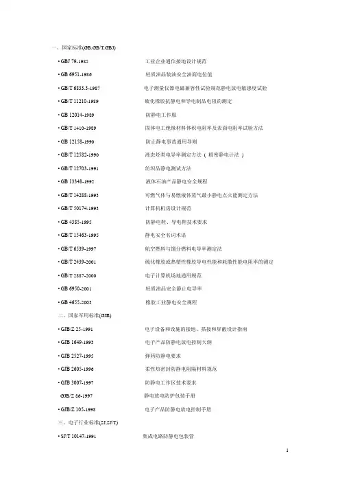 防静电相关的国家标准、行业标准、军用标准及其它标准目录