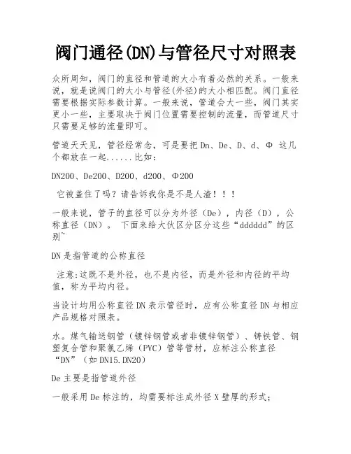 阀门通径(DN)与管径尺寸对照表