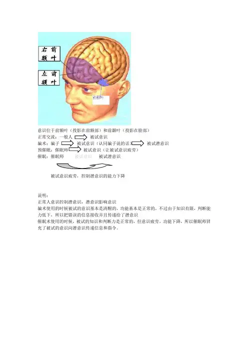 催眠术原理教程