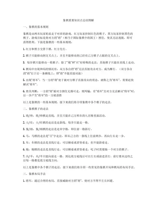 象棋重要知识点总结图解