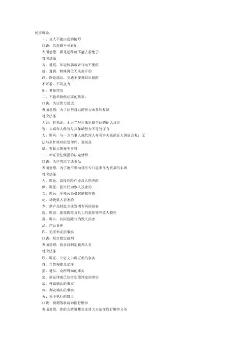 民事诉讼法记忆口诀