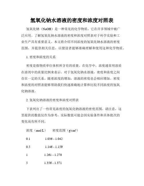 氢氧化钠水溶液的密度和浓度对照表
