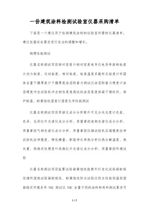 一份建筑涂料检测实验室仪器采购清单