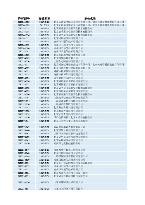 计算机信息系统安全专用产品销售许可证目录(2015年8月)